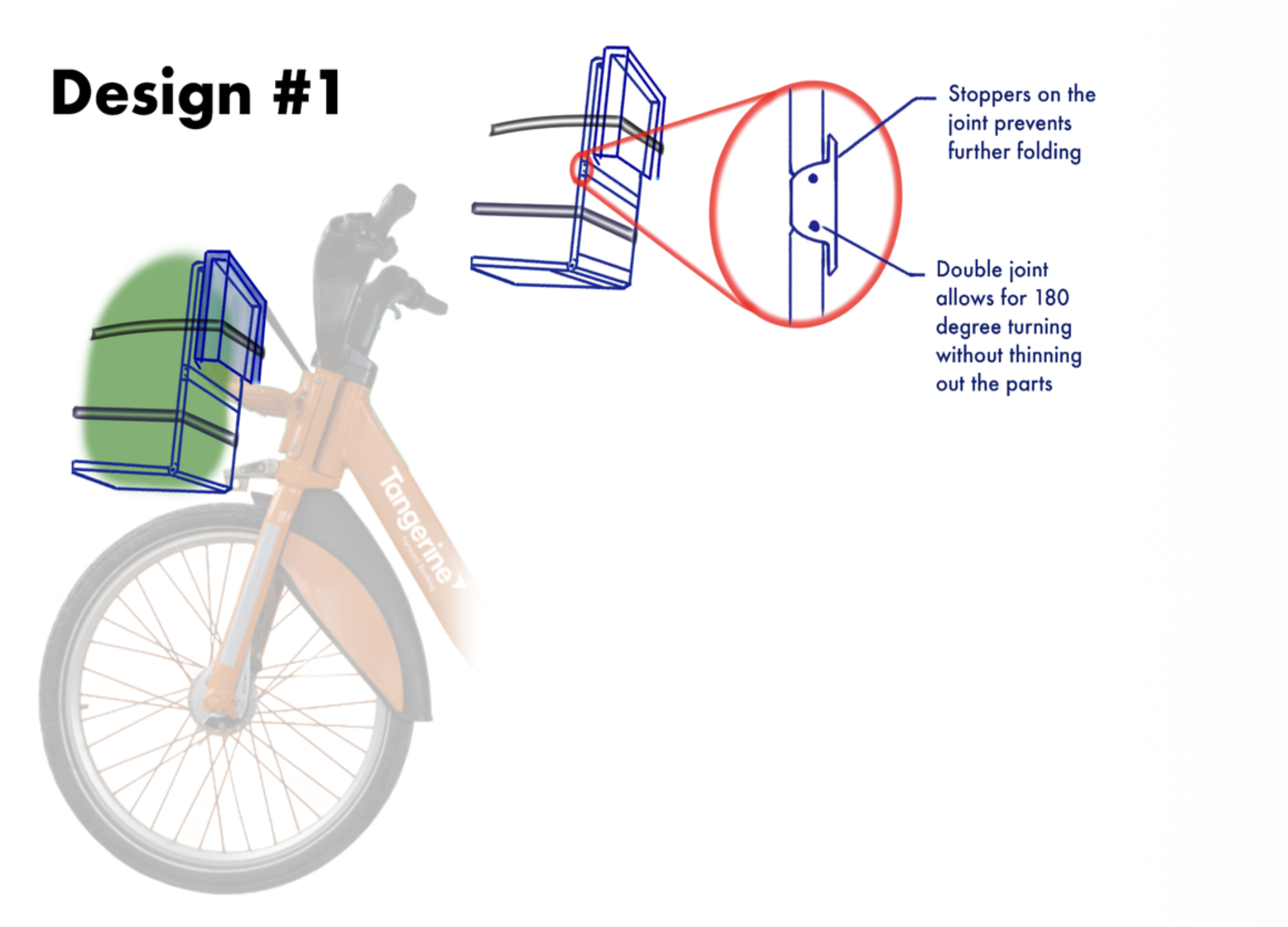 BikePack Buddy project image
