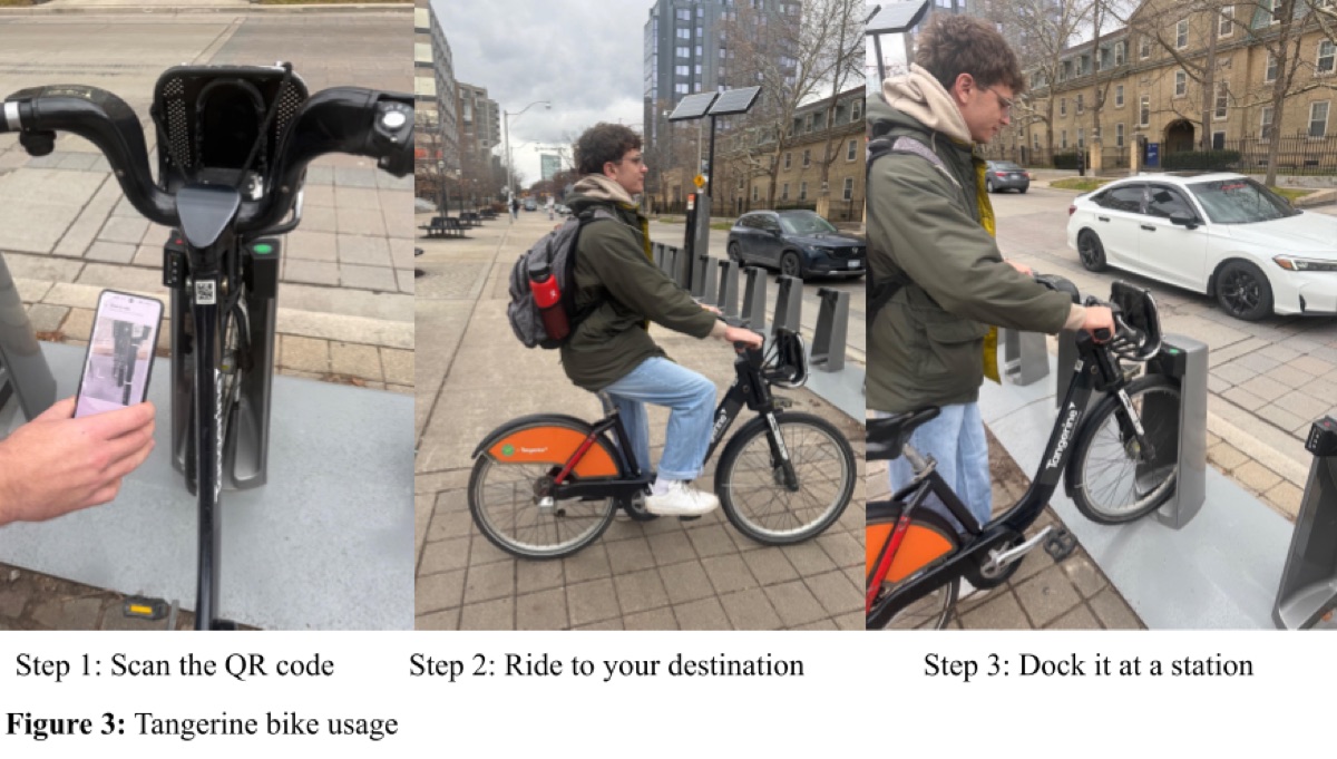 Toronto Bike Share context from the report