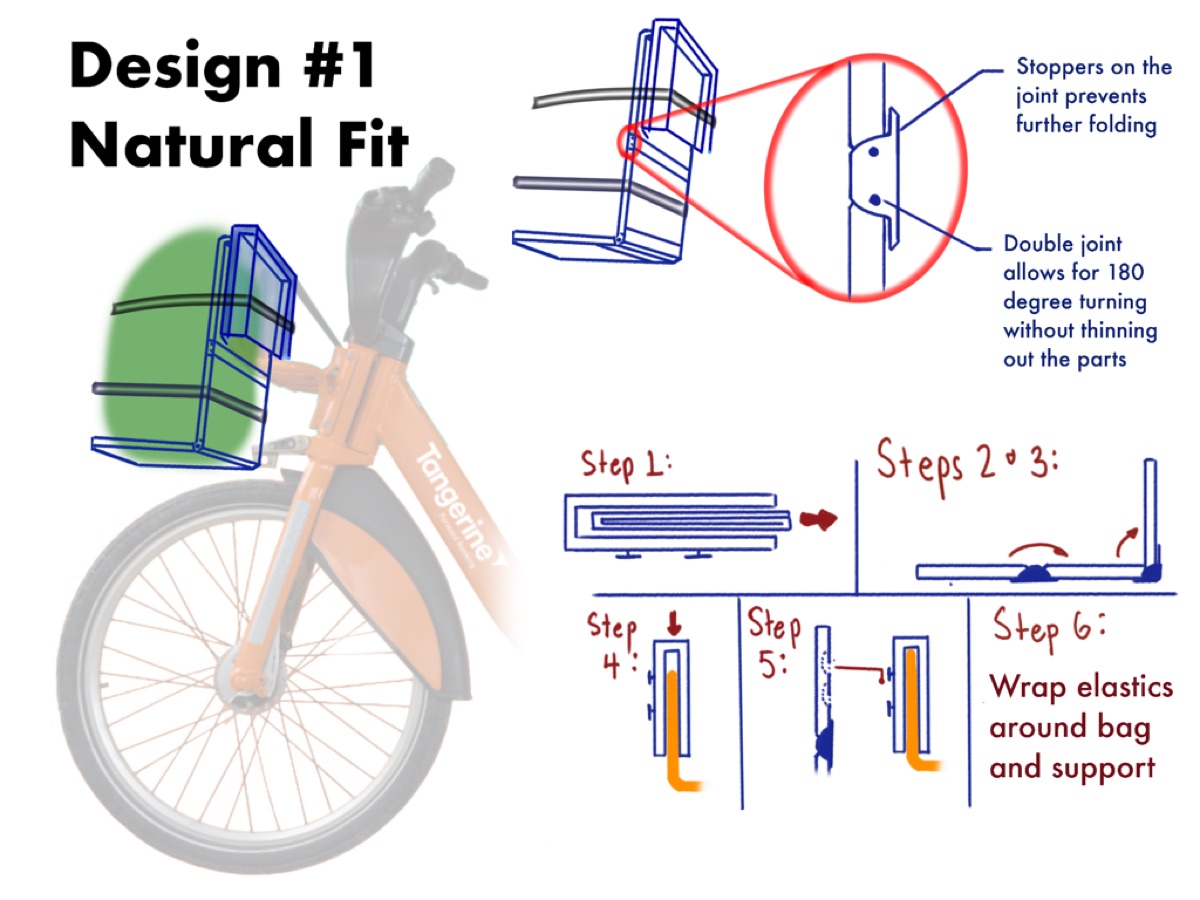 BikePack Buddy Design 1 Natural Fit concept