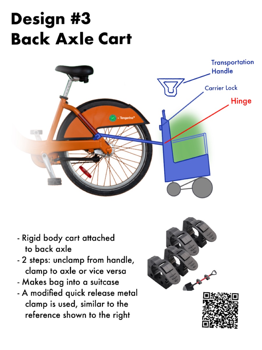 Candidate Design 3 back axle cart