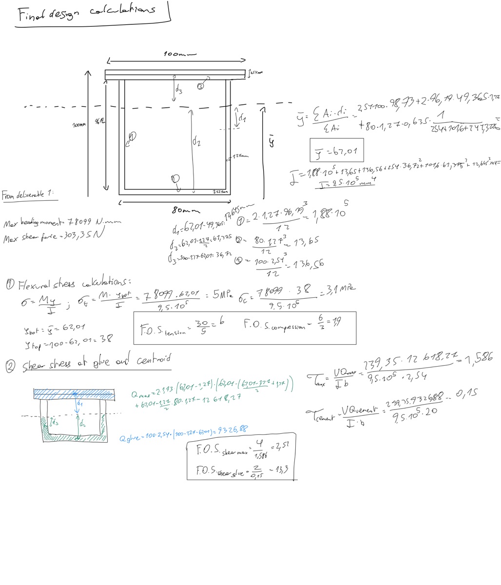 Final bridge design calculations page